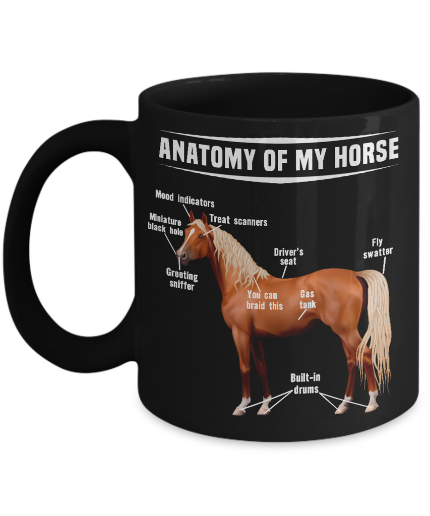 Anatomy Of My Horse Mug - Zana Horse - 1