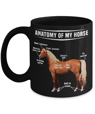 Anatomy Of My Horse Mug